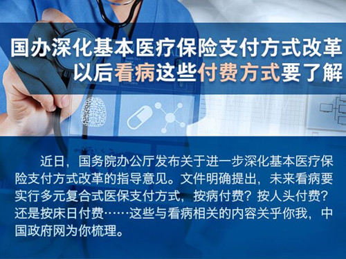 国务院发布医保支付方式改革的指导意见