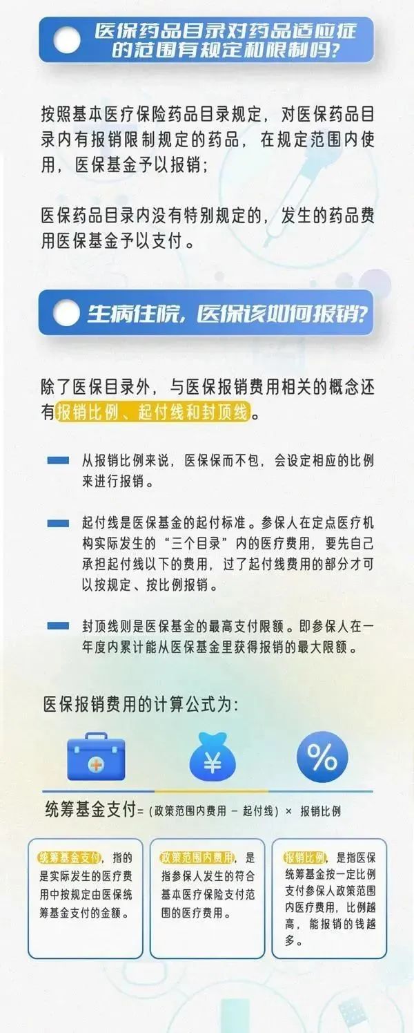 医保怎么报？这张图全说明白了