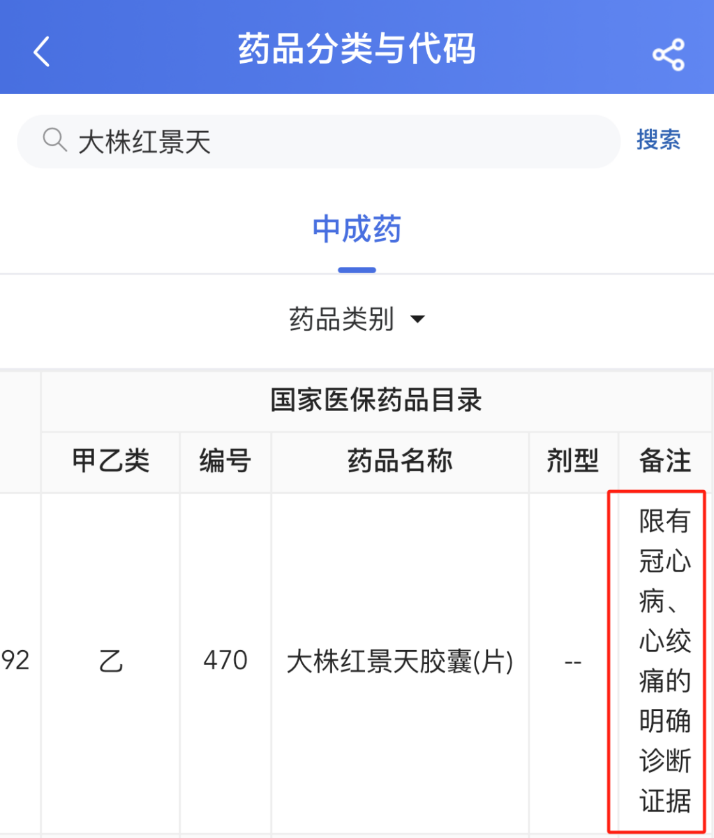 医保目录内的药不能报销？可能是这几种情况