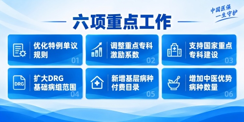 盐城市召开2026年上半年医保数据公开定向发布会
